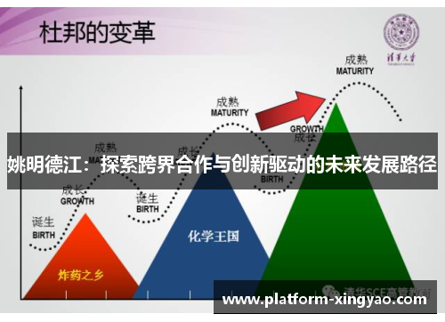 姚明德江：探索跨界合作与创新驱动的未来发展路径